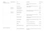 format your restaurant menu in excel for uploading to delivery platforms